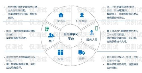 中山外呼系統(tǒng)智能外呼系統(tǒng)，提升客戶服務(wù)與銷售效率的利器中山外語外貿(mào)學(xué)校