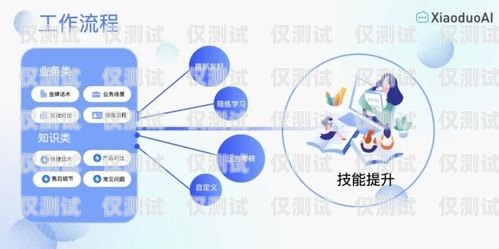 中山外呼系統(tǒng)智能外呼系統(tǒng)，提升客戶服務(wù)與銷售效率的利器中山外語外貿(mào)學(xué)校