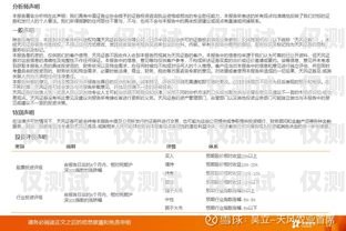 三五互聯(lián)電銷卡，優(yōu)勢(shì)、風(fēng)險(xiǎn)與使用建議三五互聯(lián)電銷卡怎樣注銷