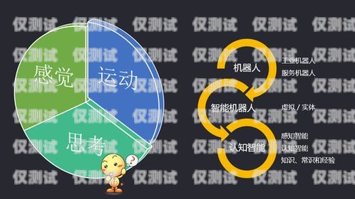 韻達(dá)回訪電話機器人，提升服務(wù)質(zhì)量的創(chuàng)新利器韻達(dá)回訪電話機器人客服