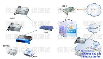 株洲呼叫中心外呼系統怎么樣？株洲呼叫中心外呼系統怎么樣啊