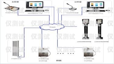 太原電銷外呼系統(tǒng)有效果嗎？電銷外呼系統(tǒng)多少錢一個(gè)月
