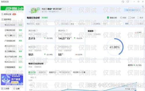 福州 CRM 外呼系統供應商，助力企業提升銷售業績crm外呼系統大概多少錢