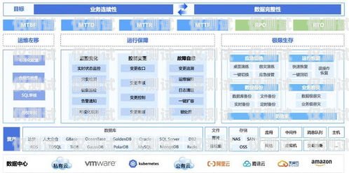 甘肅穩定外呼系統收費甘肅外呼軟件