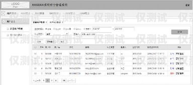 電銷外呼管理系統(tǒng)設(shè)計(jì)文檔電銷外呼管理系統(tǒng)設(shè)計(jì)文檔內(nèi)容