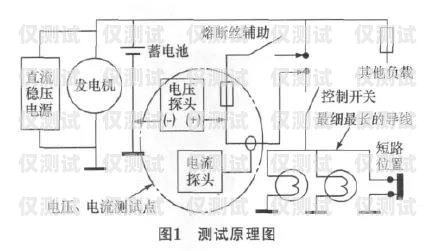 拉薩外呼電銷系統線路的重要性與優勢電銷 外呼 系統
