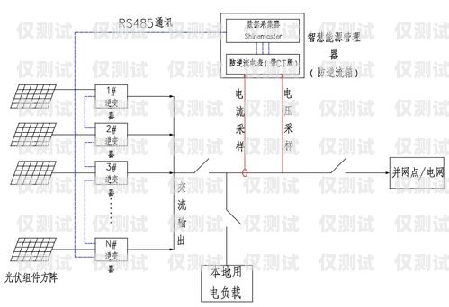 拉薩外呼電銷系統線路的重要性與優勢電銷 外呼 系統