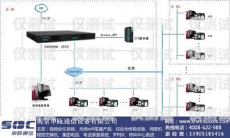 武漢電銷外呼系統(tǒng)好用嗎？武漢電話外呼系統(tǒng)