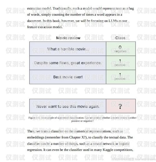 鞏義外呼系統是一種用于大規模語言模型預訓練的工具，它可以幫助企業提高客戶服務效率、降低成本、提升客戶滿意度。但是，很多企業在選擇鞏義外呼系統時，都會關注一個問題，鞏義外呼系統怎么收費？鄭州外呼系統一般多少錢