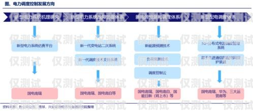 銀川自動外呼系統中心，提升效率與服務的創新之道銀川呼叫中心