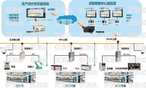 濰坊網(wǎng)絡外呼系統(tǒng)產品介紹濰坊呼叫中心哪個公司好