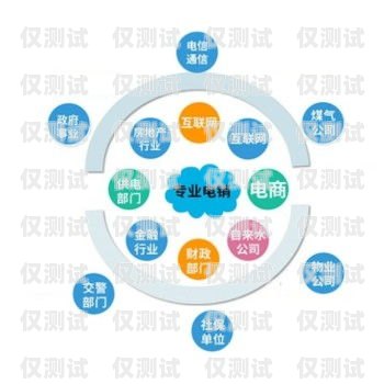 電銷機器人與外呼系統(tǒng)，提升銷售效率的利器電銷機器人和外呼系統(tǒng)的區(qū)別