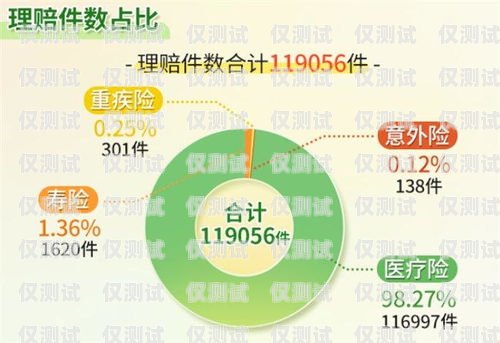 在當今數字化時代，外呼系統已經成為企業提高客戶服務質量、增加銷售業績的重要工具。而鄭州作為河南省的省會城市，擁有眾多的外呼系統供應商。那么，如何在眾多的選擇中找到適合自己企業的回撥外呼系統呢？本文將為您介紹一些選擇鄭州回撥外呼系統時需要考慮的因素，并推薦一些優秀的外呼系統供應商。鄭州電話外呼系統