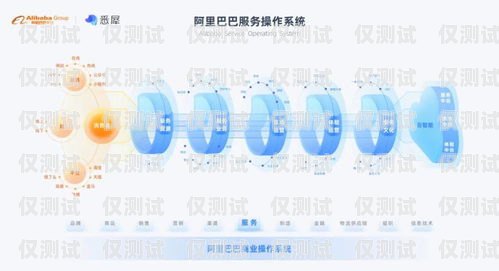 在當今數字化時代，外呼系統已經成為企業提高客戶服務質量、增加銷售業績的重要工具。而鄭州作為河南省的省會城市，擁有眾多的外呼系統供應商。那么，如何在眾多的選擇中找到適合自己企業的回撥外呼系統呢？本文將為您介紹一些選擇鄭州回撥外呼系統時需要考慮的因素，并推薦一些優秀的外呼系統供應商。鄭州電話外呼系統
