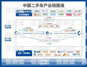 合肥電銷卡外呼系統費用，降低成本，提升效率的關鍵合肥電銷卡外呼系統費用怎么收