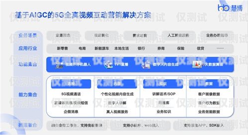 濱州銷(xiāo)售外呼系統(tǒng)運(yùn)營(yíng)商外呼系統(tǒng)銷(xiāo)售好做嗎?