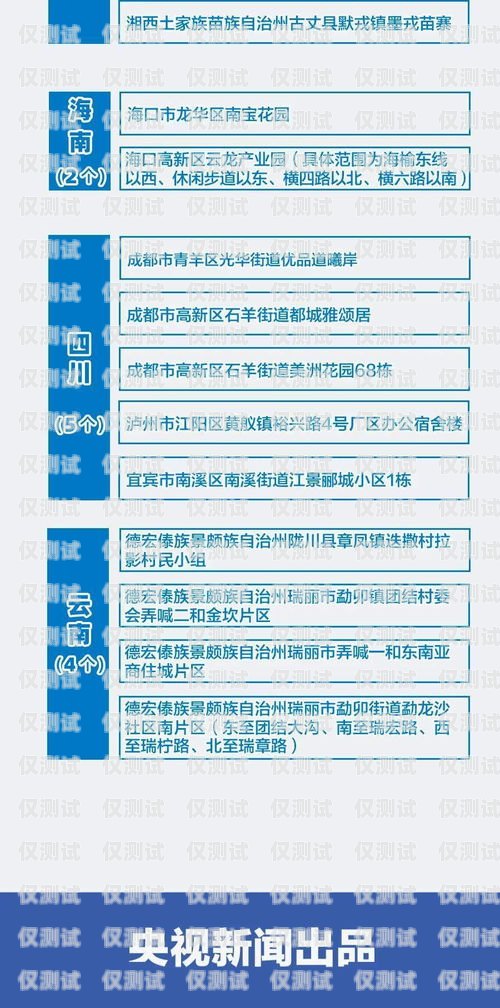 揭秘泰安電信電銷卡，優(yōu)勢、風(fēng)險(xiǎn)與合規(guī)使用指南泰安電信電銷卡在哪里辦