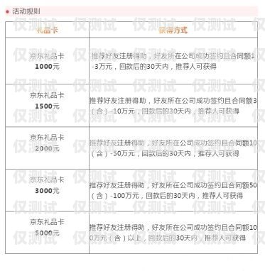 黃石云電銷機器人——提升銷售效率的利器黃石云電銷機器人報價表