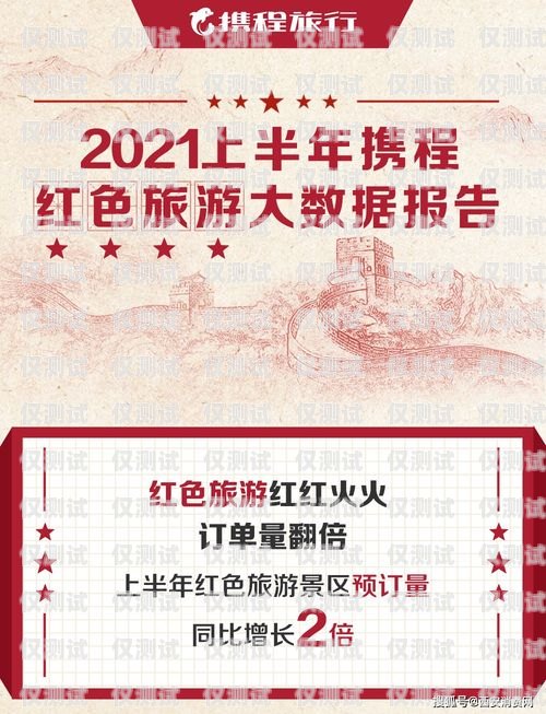 探秘麗江電銷卡成卡，背后的故事與秘密云南電銷卡