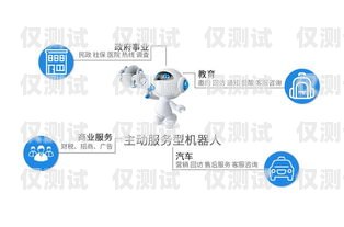 電話機器人，未來通訊的新趨勢電話機器人微信推送怎么設置