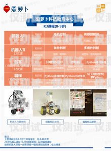一、引言電銷機器人價格多少錢