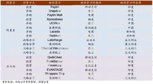 電銷卡報價，了解市場行情，選擇合適方案一般電銷卡報價多少