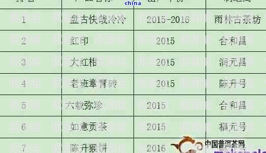 電銷卡報價，了解市場行情，選擇合適方案一般電銷卡報價多少