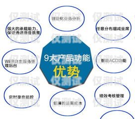 話術(shù)外呼系統(tǒng)，提升銷售與服務(wù)的利器外呼系統(tǒng)話術(shù)專家