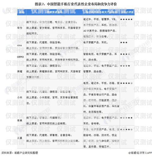 定制云南電話外呼系統(tǒng)業(yè)務(wù)，提升企業(yè)競(jìng)爭(zhēng)力云南外呼公司