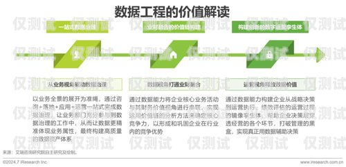 定制云南電話外呼系統(tǒng)業(yè)務(wù)，提升企業(yè)競(jìng)爭(zhēng)力云南外呼公司