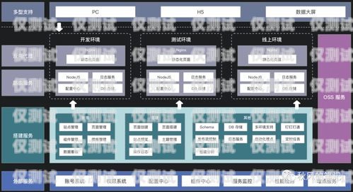開封穩定外呼系統軟件，提升銷售效率的必備工具開源外呼系統