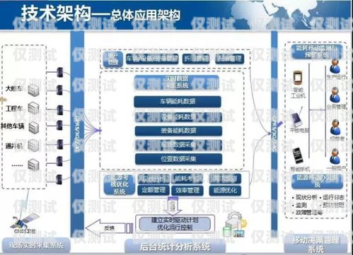 外呼系統(tǒng)投訴去哪？外呼系統(tǒng)投訴哪個(gè)部門
