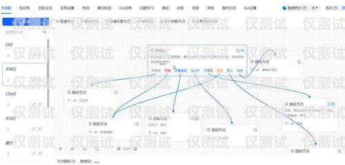 外呼系統(tǒng)投訴去哪？外呼系統(tǒng)投訴哪個(gè)部門
