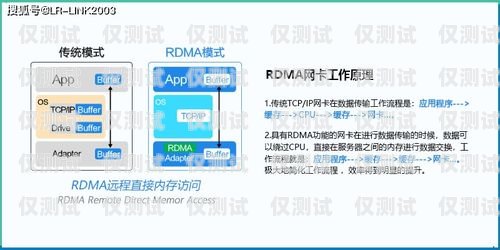煙臺防封電銷卡品牌，選擇可靠的通信解決方案煙臺防封電銷卡品牌有哪些