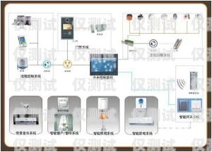 無錫智能電銷外呼系統哪家便宜？如何選擇性價比高的電銷外呼系統無錫智能電銷外呼系統哪家便宜點
