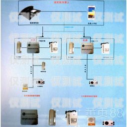 索德電梯系統(tǒng)外呼設置指南索德電梯系統(tǒng)外呼怎么設置的