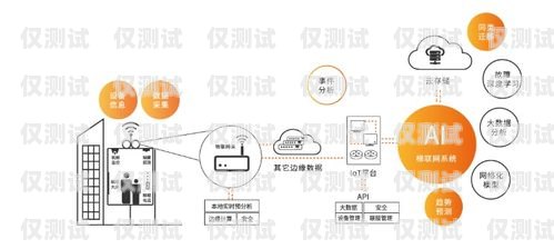 索德電梯系統(tǒng)外呼設置指南索德電梯系統(tǒng)外呼怎么設置的