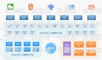 成都自動呼叫網(wǎng)絡(luò)電話外呼系統(tǒng)，提升銷售與客服效率的利器成都自動呼叫網(wǎng)絡(luò)電話外呼系統(tǒng)維修