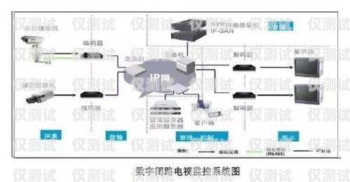 湖州智能外呼系統價格解析智能外呼服務