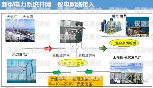 南京電銷卡外呼系統穩定性探究南京電銷卡外呼系統穩定嗎安全嗎