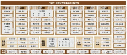 南京電銷卡外呼系統穩定性探究南京電銷卡外呼系統穩定嗎安全嗎