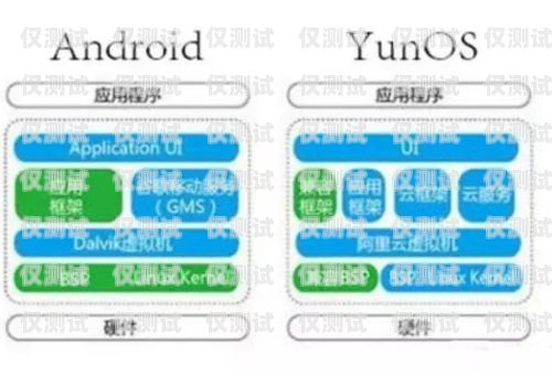 北京大數據外呼系統，提升營銷效果的利器大數據外呼合法嗎