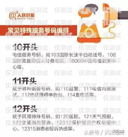 電話機(jī)器人催款的優(yōu)勢與挑戰(zhàn)電話機(jī)器人催款短信