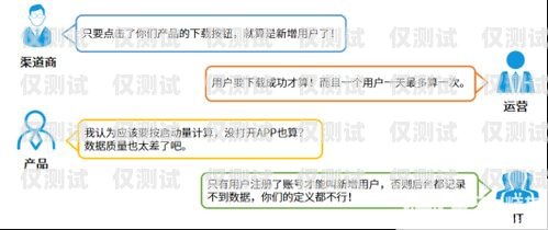 回撥外呼系統費用，了解成本與效益回撥外呼系統真的會不封卡嗎?