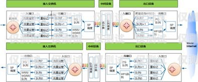 賀州電銷機(jī)器人選購指南，如何找到最佳解決方案賀州電銷機(jī)器人哪家好一點