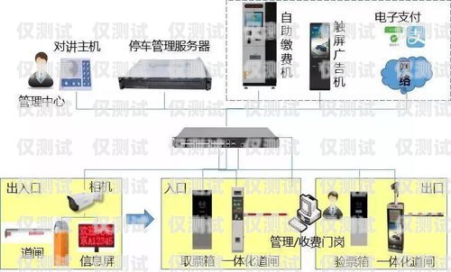 揚州外呼系統(tǒng)是什么意思？外呼系統(tǒng)有什么用