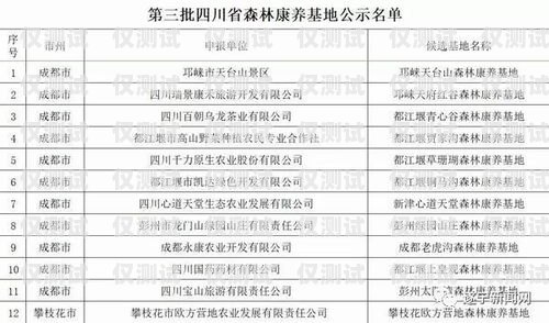 遂寧電銷機器人供應商名單遂寧電銷機器人供應商名單公示