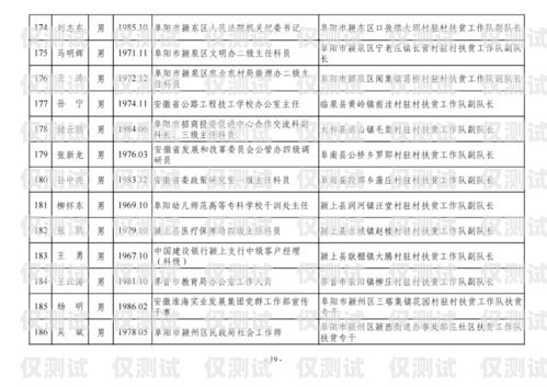 遂寧電銷機器人供應商名單遂寧電銷機器人供應商名單公示