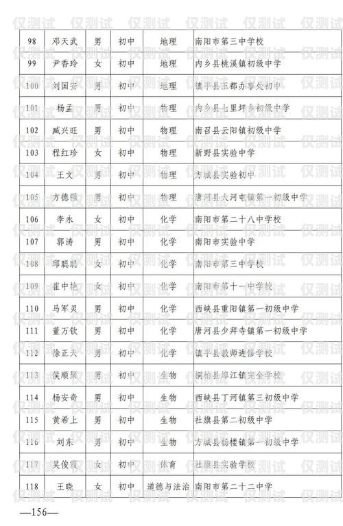 遂寧電銷機器人供應商名單遂寧電銷機器人供應商名單公示