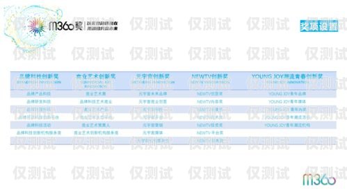 開啟高效營銷新時代——開封全自動外呼系統代理商自動外呼系統怎么樣